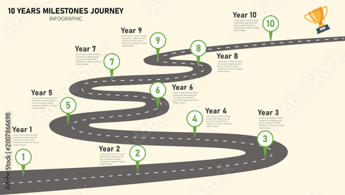 10 Years Milestones Journey Roadmap Infographic with Step by Step Pin Markers Showing Long Term Business Growth and Success Path