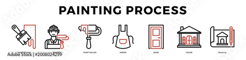 Painting Process Icons,Professional painting workflow icons showing brush roller painter and finishing process for interior and exterior renovation design