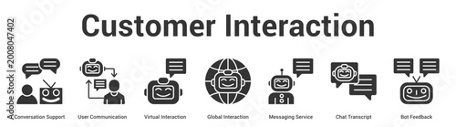 Customer Interaction web banner icon set vector illustration concept for business with icon of Conversation Support, User Communication, Virtual Interaction, Global Interaction, Messaging Service, C.