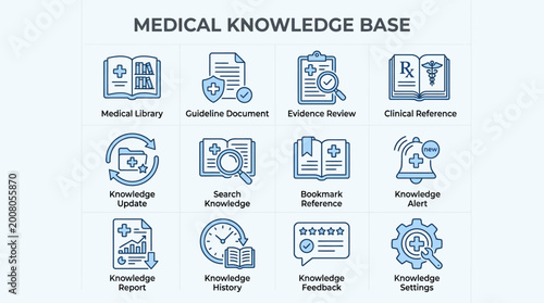 Medical Knowledge Base Infographic with Healthcare Icons.