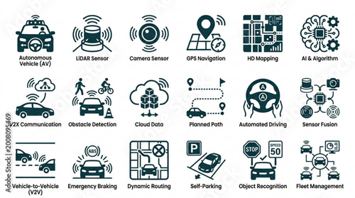 Autonomous vehicle technology icons for self driving cars and smart transportation systems with various features