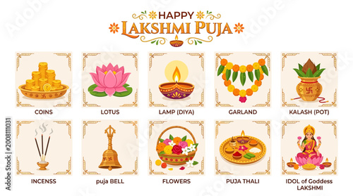 Bild auf Leinwand Lakshmi Puja Worship Items with Coin Lotus Diya Garland Kalash and Goddess Laksh