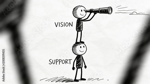 Stick figures showing vision and support with telescope and collaboration