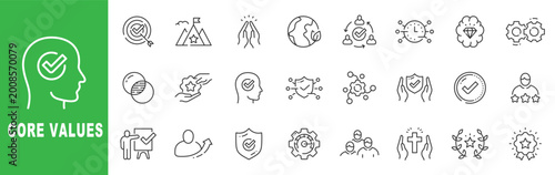 Canvas Print Core values outline icon set featuring integrity, leadership, sustainability, teamwork, excellence, editable stroke vector design for corporate business culture