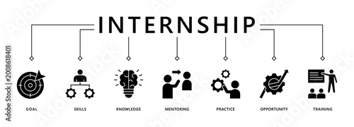 Internship banner web icon vector illustration concept with icon of goal, skills, knowledge, mentoring, practice, opportunity, and training