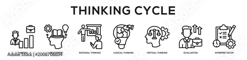 Fotografía Thinking Cycle web banner icon illustration concept