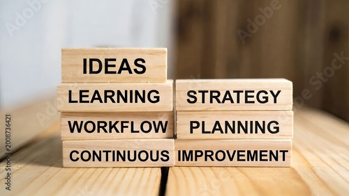 Collaboration and innovation change management strategies for today's business environment