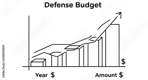 Fotografie Line graph illustrating a rising defense budget over several years with fluctuat