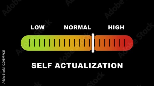 Self-Actualization indicator scale. Low Normal High meter infographic animation on black background. Showing high self-actualization level color gauge indicator for personal growth and well-being.