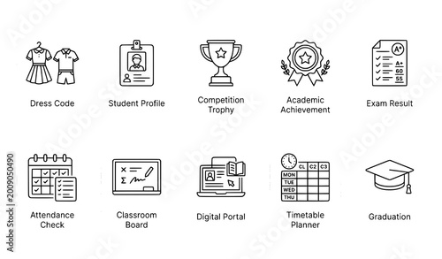 Obraz na płótnie 24 Student Information System Line Icons Set – Education Dashboard, School Manag