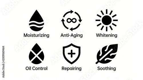 Water drops, circulating arrows and sun icons represent the basic skin care effects of skin care products, such as moisturizing, anti aging, whitening, oil control, repairing and soothing.
