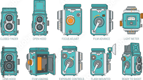 Cuadro en lienzo Vintage Twin Lens Reflex Camera Functions Vector Set Showing Operation Steps Con