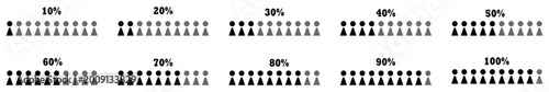 Foto People icon progress bar info graphic showing various percentage levels from ten