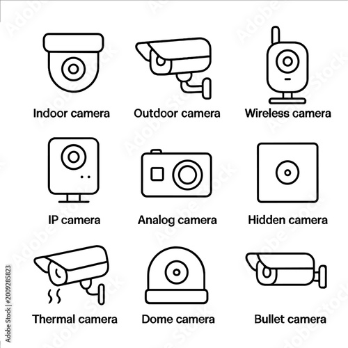 Diverse security camera icons featuring indoor, outdoor, and wireless models