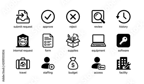 Request icons arranged in labeled grid on white background