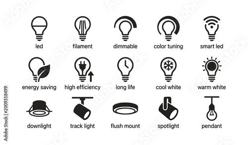 Lighting icons showing led types bulbs fixtures and mounts