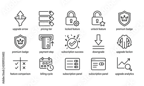 Schilderij op canvas Set of black and white outline representing subscription and upgrade including p