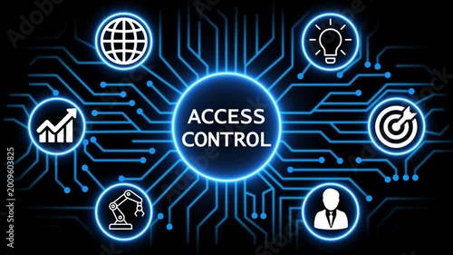 access control concept with circuit lines and digital symbols hovering above a businessman, technology. manufacturing process management all connected in a digital circle like pattern.