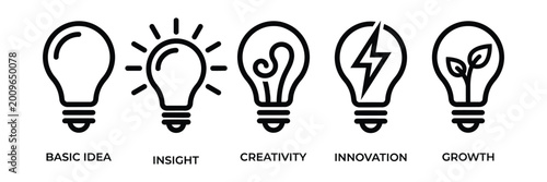 Light Bulb Idea Icon Set Innovation Growth Energy Vector Pack Clean Minimal Creative UI Design System