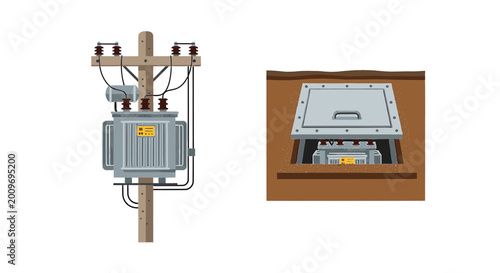 Overhead and Underground Electrical Distribution Transformer Set