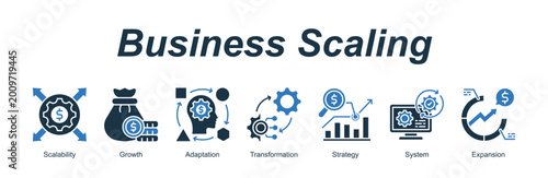Принти на полотні Business Scaling banner web icon vector illustration concept with an icon of Sca