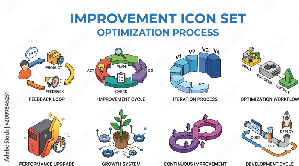 Naklejka premium Business optimization and continuous improvement icon set with workflow, iteration and growth system symbols