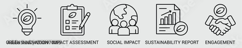 Innovation, Reporting, and Social Impact Web Icon Set Vector Illustration Concept with Icons of Green Innovation, Impact Assessment, Sustainability Report, Social Impact, and Engagement
