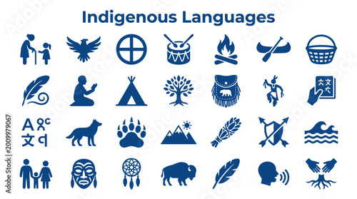 Quadro su tela Indigenous Languages Symbols and Icons Representing Native Culture Heritage and