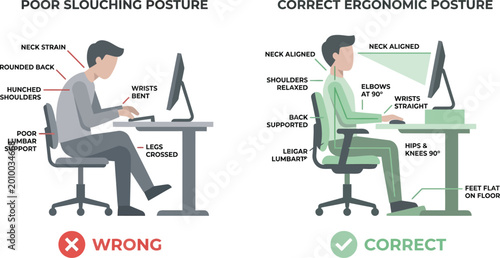 Ergonomic posture guide for office desk work, correct vs poor slouching posture comparison, healthy sitting position vector illustration