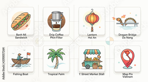 A collection of charming Vietnamese cultural icons, including Banh Mi, drip coffee, lanterns, the Dragon Bridge, a fishing boat, tropical palm trees, a street market stall, and a map pin.