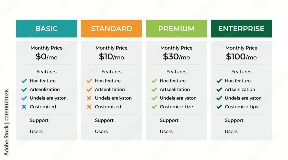 Obraz premium Four different pricing plans for software services.