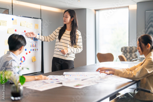 Leadership concept, Asian female leader giving business meeting presentation in office, Startup team discussing marketing strategy planning and performance review, Professional teamwork and corporate