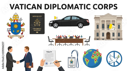Obraz na płótnie Vatican Diplomatic Corps Representation of International Relations and Diplomacy