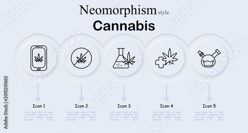 Cannabis set icon. Smartphone marijuana app, prohibition sign leaf, laboratory flask research, medical cross leaf, bong smoking device, cannabis culture, legalization debate, healthcare treatment