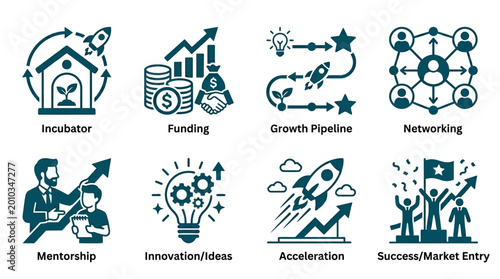 Foto Illustrative icons representing business concepts like incubators, funding, and