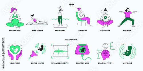 Prenatal wellness and pregnancy monitoring icons with yoga poses and fetal health symbols