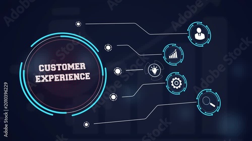 Enhancing customer experience and brand satisfaction through a digital business interface featuring futuristic icons of professional service and growth strategy
