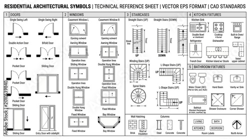 Residential Architecture Floor Plan Symbols and Technical Drafting Sheet