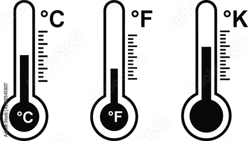Tableau sur toile Three thermometers showing celsius fahrenheit and kelvin temperature scales Vect
