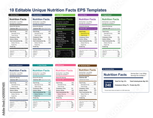 Nutrition Facts Label Template Editable Vector EPS SVG for Food Packaging