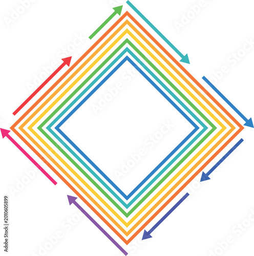 Colored arrows in a square, direction of colored arrows, movement in a circle