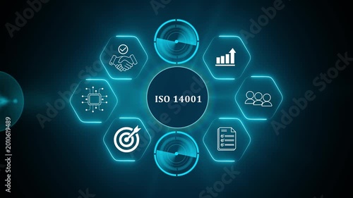 ISO 14001 concept. The international standard for environmental management systems (EMS). Identify, control and reduce the environmental impact of activities, products and service. Sustainability goal