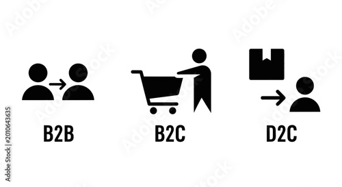 B2B, B2C, D2C Business Models Icons: Commerce, Retail, Sales Channels