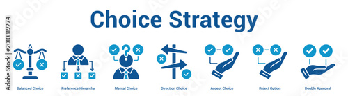 Tableau sur toile Choice Strategy web banner icon set vector illustration concept for business with icon of Balanced Choice, Preference Hierarchy, Mental Choice, Direction Choice, Accept Choice, Reject Opti