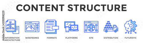 Foto Content Structure  Banner Web  Icon Set Collection Pack Vector Illustration Conc
