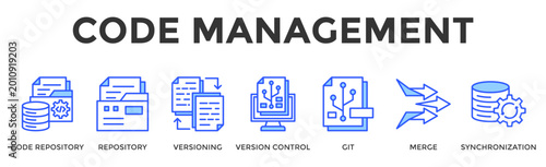 Foto Code Management  Banner Web  Icon Set Collection Pack Vector Illustration Concep