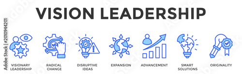 Canvastavla Vision Leadership  Banner Web  Icon Set  Containing Visionary Leadership, Radica