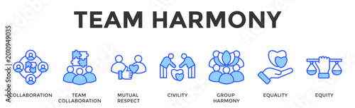 Foto Team Harmony  Banner Web  Icon Set Collection Pack Vector Illustration Concept C