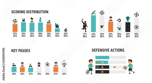 Soccer player statistics infographic template.