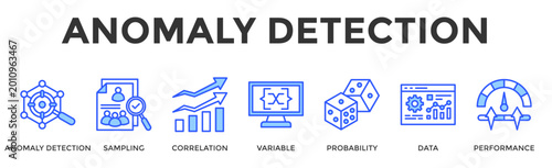 Tableau sur toile Anomaly Detection  Banner Web  Icon Set Collection Pack Vector Illustration Conc